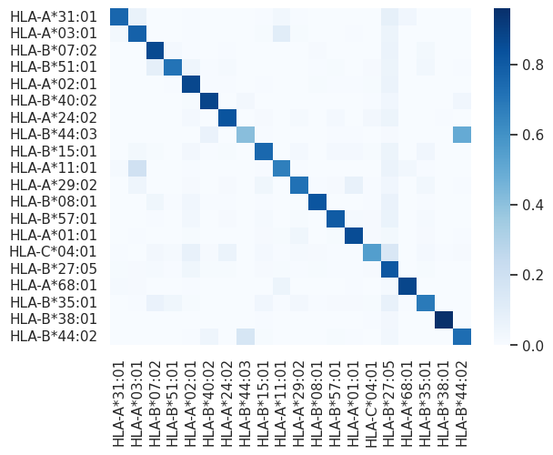 ../_images/85d3bc30cfc2dac3c4c9ecb81b4f14f736e87c98e5e0feb75f81a4d801f0e7da.png